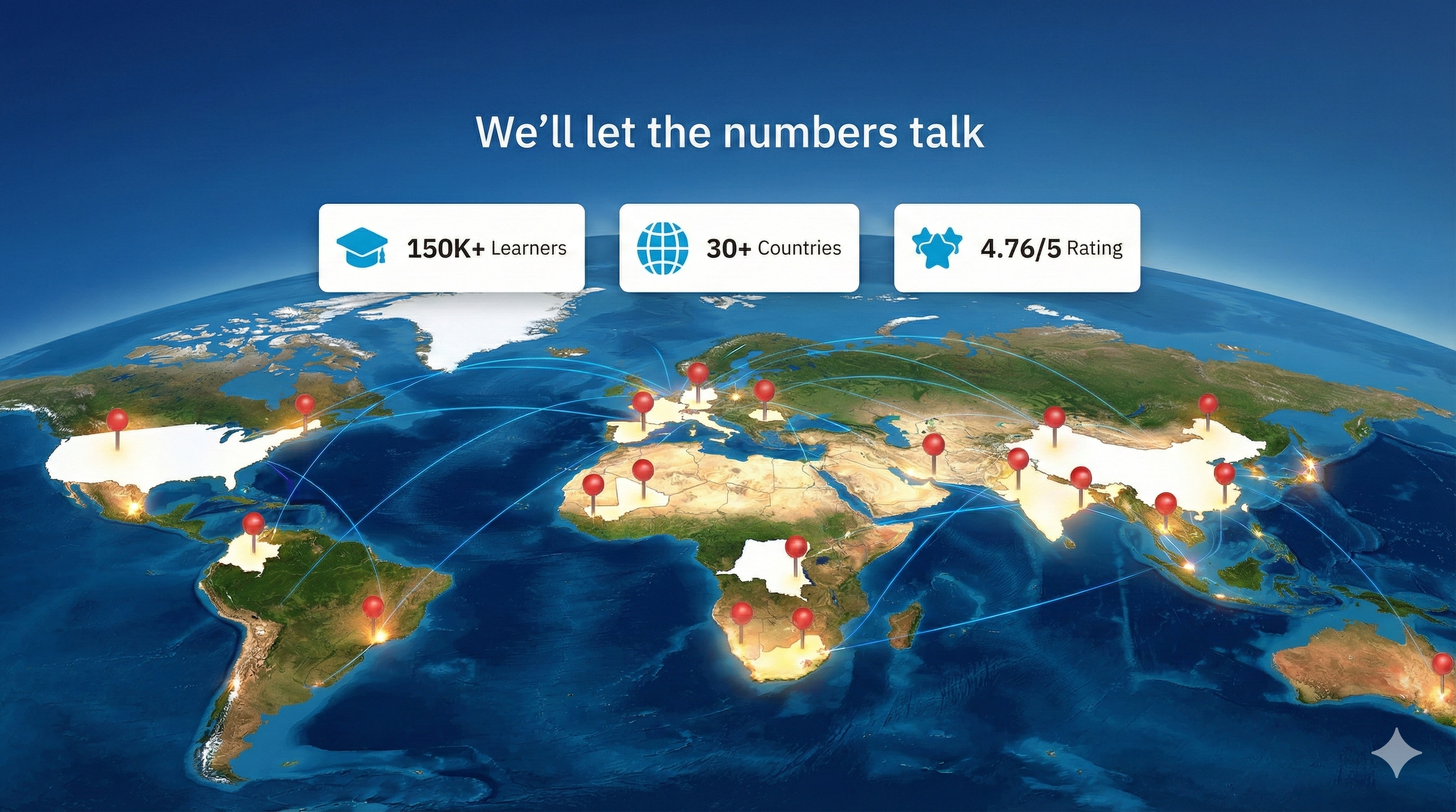 Learners around the world